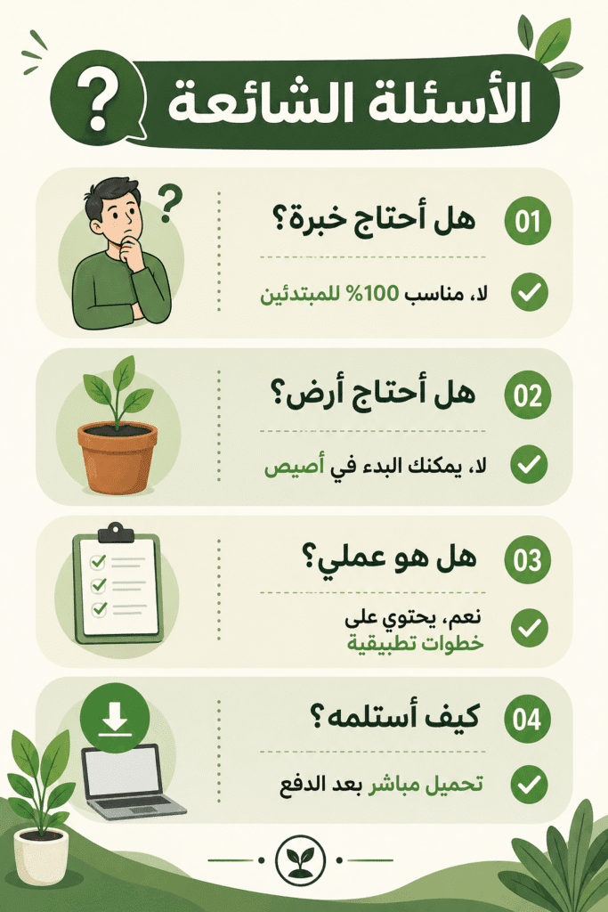 الاسئلة الشائعة
