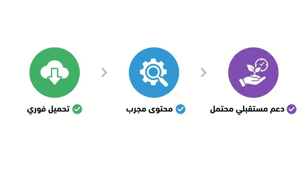 تحميل فوري