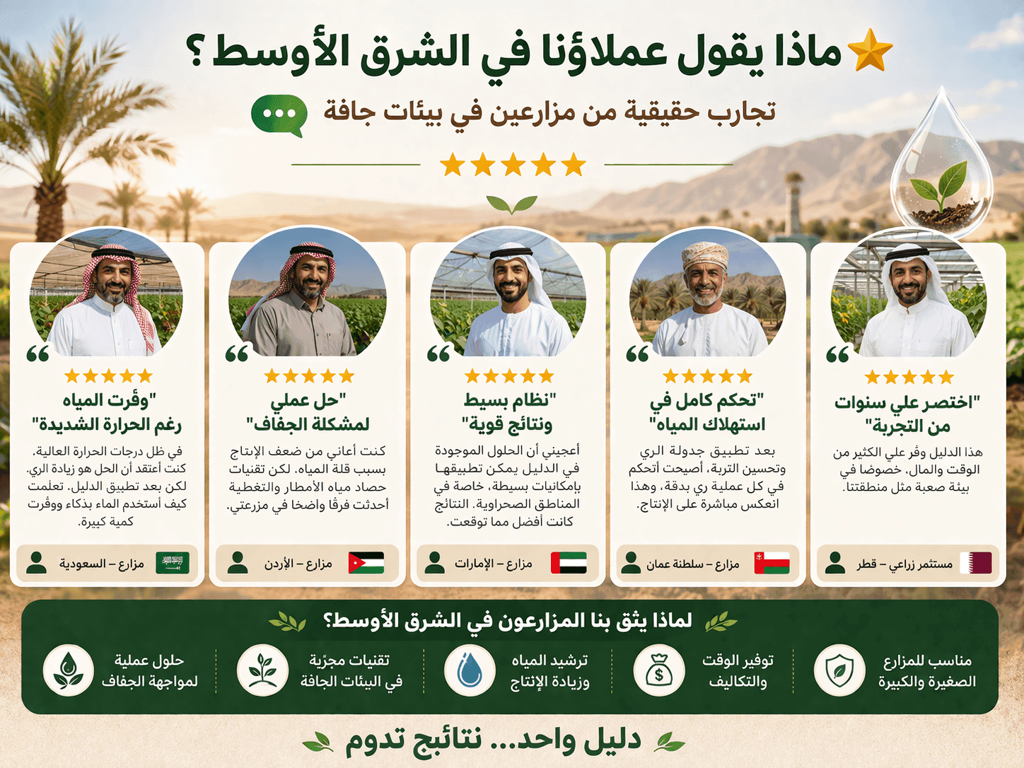 تقييم العملاء