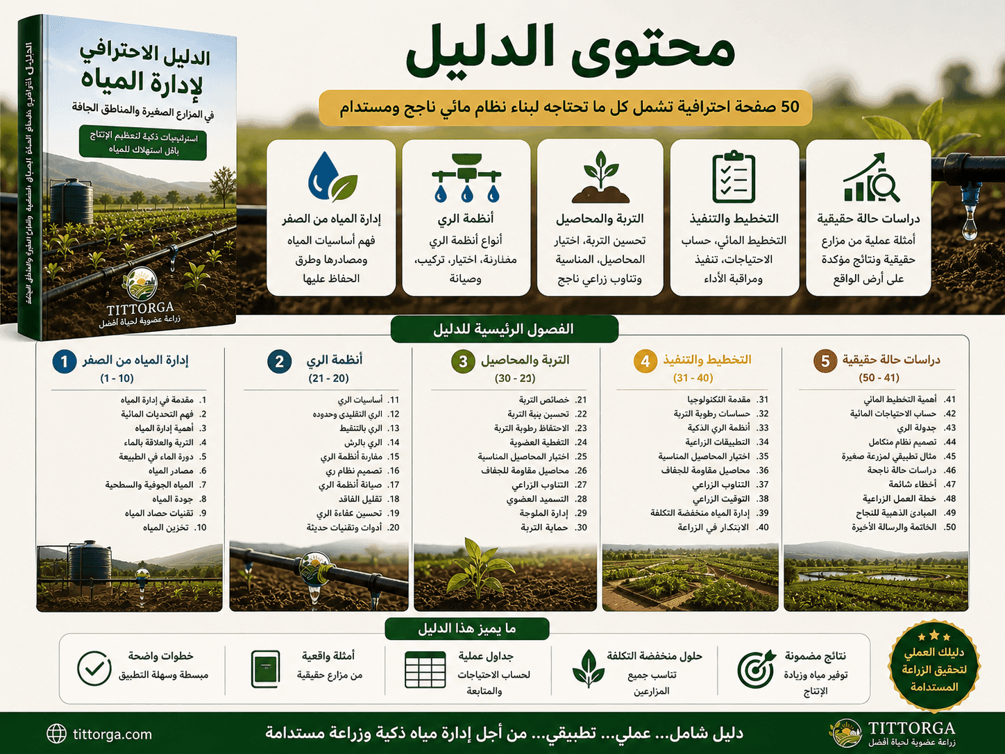 محتوى الدليل